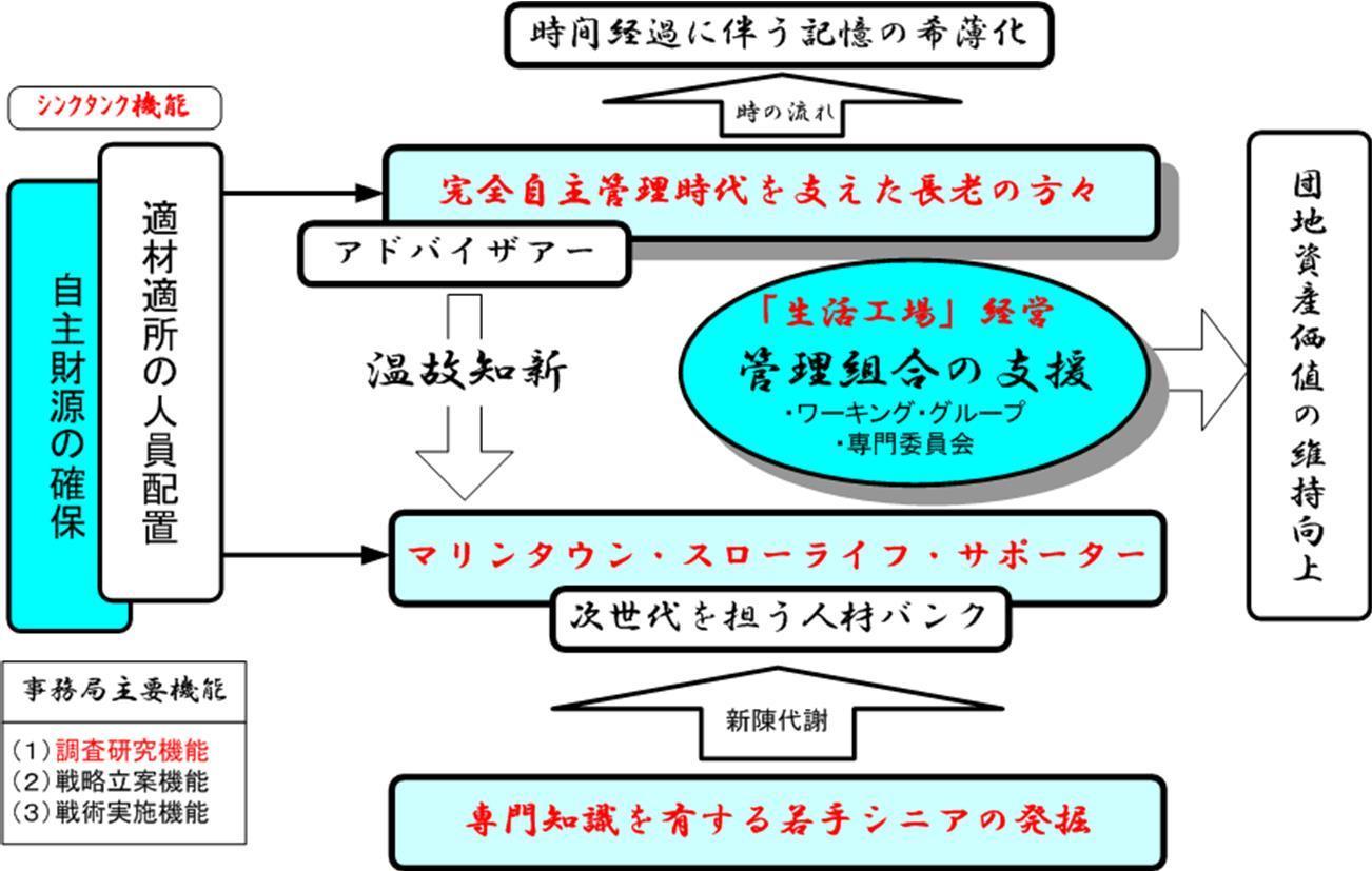 真夜中の訪問者からの贈り物 安らぎの里マリンタウン 神宿